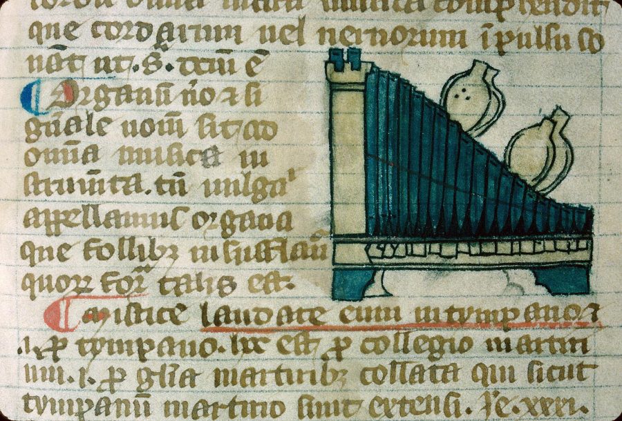 Organ in the Commentarius in Psalmos