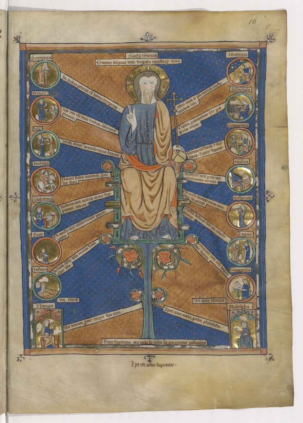 Speculum theologiae